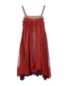 Charles Anastase Short Dresses