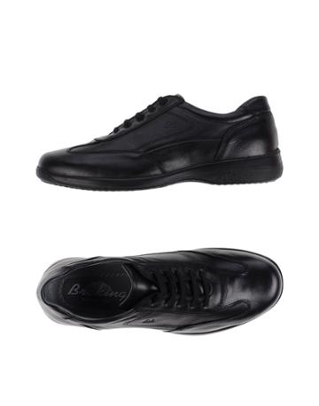 Braking By Loncar Sneakers