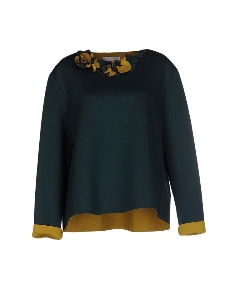 Background Sweatshirts