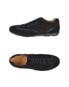 Giorgio Armani Sneakers