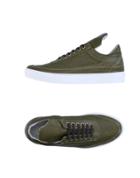 Jmc Sneakers