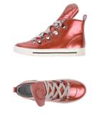 Marc By Marc Jacobs Sneakers