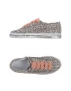 Elisa Cavaletti Sneakers