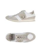 Htc Sneakers