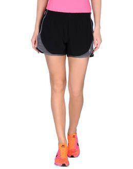Human Performance Engineering Shorts