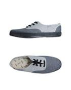 Victoria Sneakers