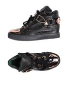Ivy Kirzhner Sneakers