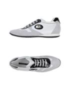 Norma J.baker Sneakers