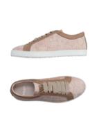 Escada Sport Sneakers