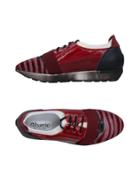 Ebarrito Sneakers