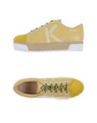 Kenzo Espadrilles