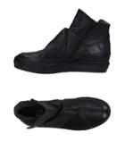 Ixos Sneakers