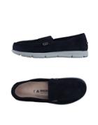 Birkenstock Loafers