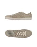 Ng Nero Giardini Sneakers