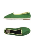 Sciusci  Loafers