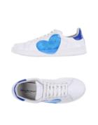 Stella Rittwagen Sneakers
