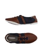 Cocorose London Sneakers