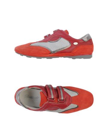 Botticelli Sneakers
