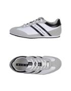 Richmond Sneakers