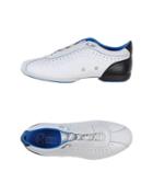 Geox Designed By Patrick Cox Sneakers