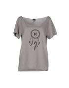 Hurley Sweatshirts