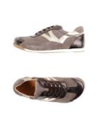 Birkenstock Sneakers