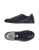 Pellettieri Di Parma Sneakers