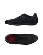 Lab. Pal Zileri Sneakers