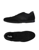 Pueblo Sneakers