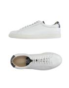 Zesp  Sneakers