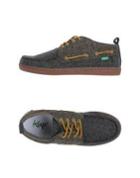 Keep Sneakers