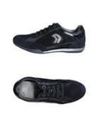 Geox Sneakers