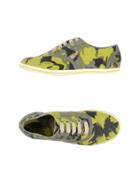 Max & Co. Sneakers