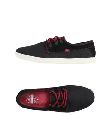 Ripcurl Sneakers