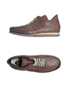 Ruco Line Sneakers