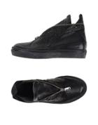 Malloni Sneakers