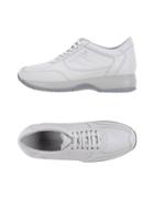 La Bottega Delle Pelli Sneakers
