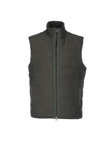 Wahts Jackets