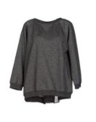 Seventy Sweatshirts