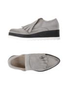Another Project Sneakers