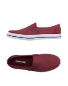 Submarine Sneakers