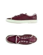 Andrea Ventura Firenze Sneakers