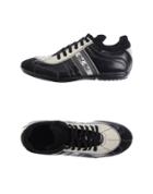 Fiat Sneakers