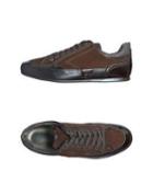 Cappelletti Sneakers