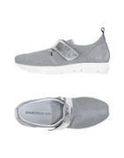 Simona Milani Sneakers
