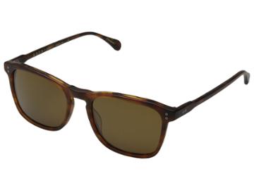 Raen Optics - Wiley