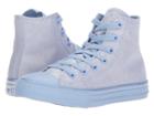 Converse Kids - Chuck Taylor All Star Mono Shine Hi