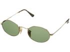 Ray-ban - 0rb3547 Oval Flat Lenses 51mm