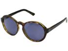 Vonzipper - Lulu Polar