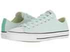 Converse - Chuck Taylor(r) All Star(r) Pro Suede Backed Canvas Ox